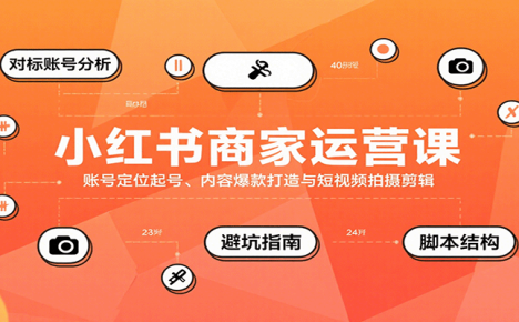 小红书商家运营课,账号定位起号、内容爆款打造与短视频拍摄剪辑
