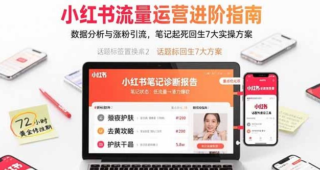 小红书流量运营进阶指南,数据分析与涨粉引流,笔记起死回生7大实操方案
