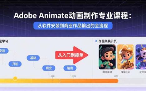 Adobe Animate动画制作专业课程:从软件安装到商业作品输出的全流程