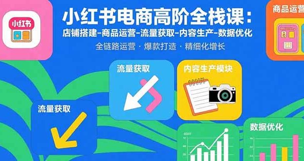 小红书电商高阶全栈课:店铺搭建-商品运营-流量获取-内容生产-数据优化